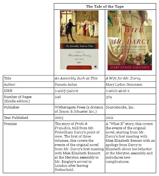 2 Books Enter-PridePrejudice-Tape